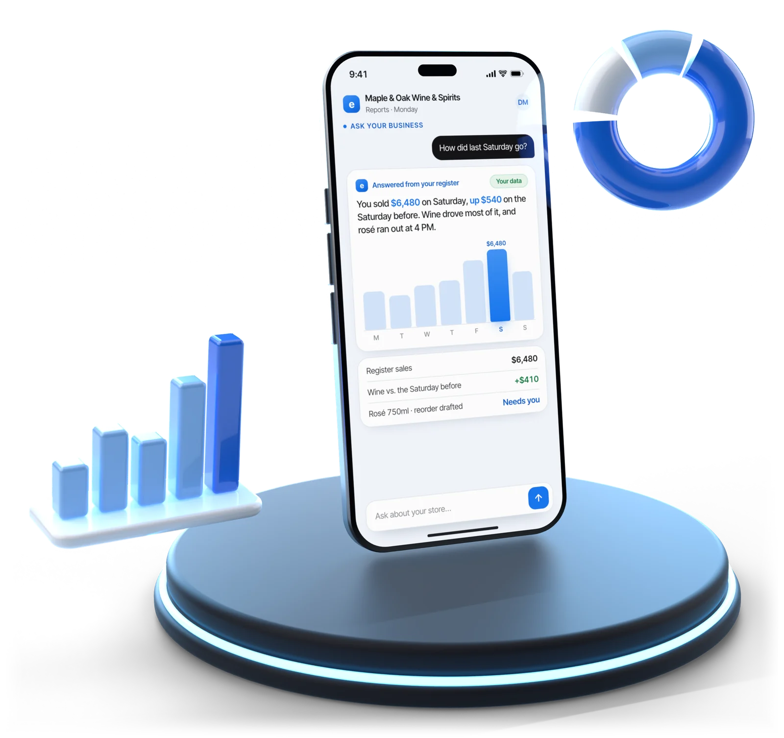A phone on a lit stand showing Esplanda answering a question about last Saturday's sales with a bar chart, beside 3D bar and ring charts
