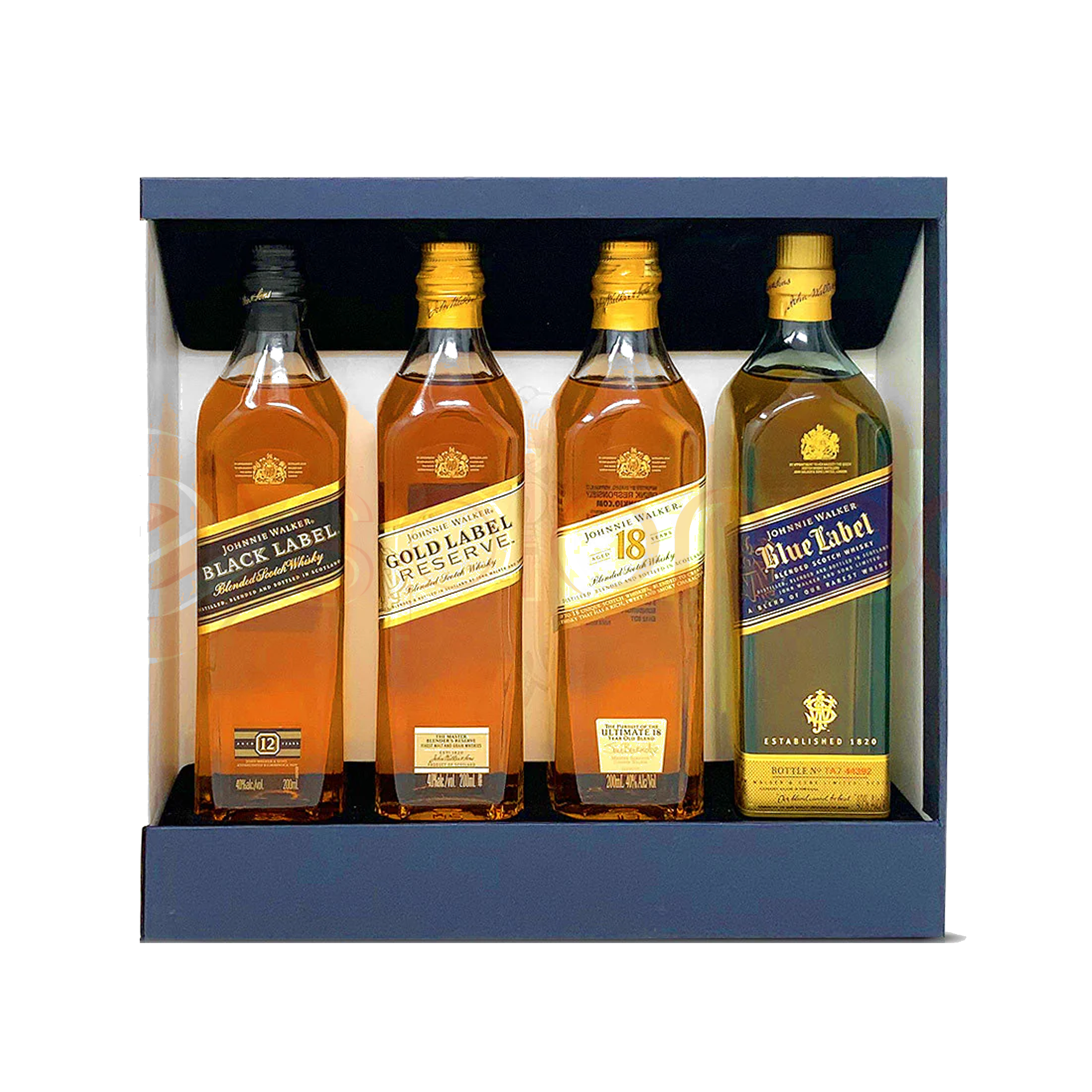 Collection Set